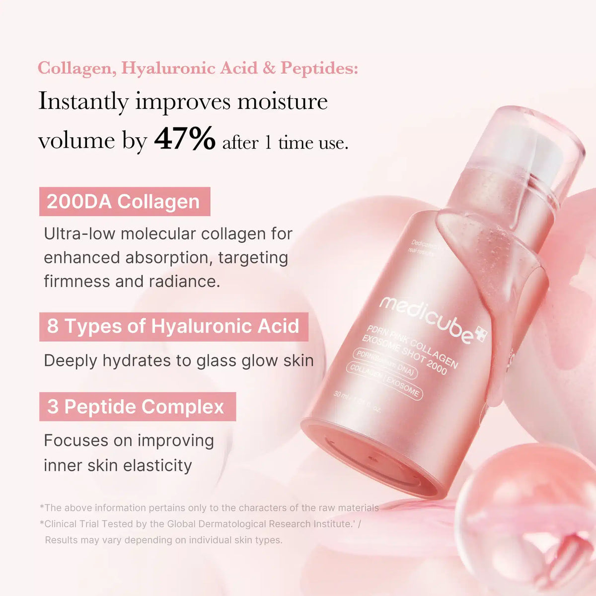 Medicube PDRN Pink Exosome Shot Serum 7500